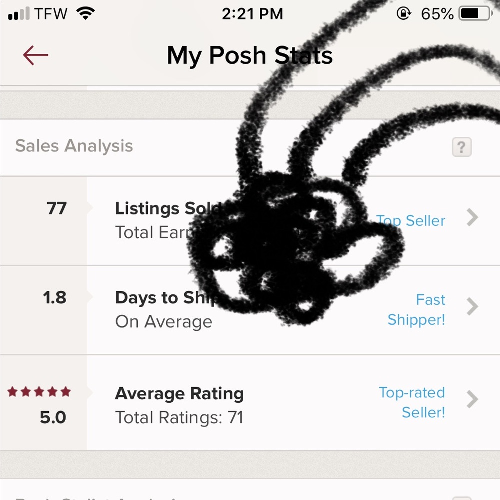 Seller stats